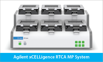 RTCA MP System